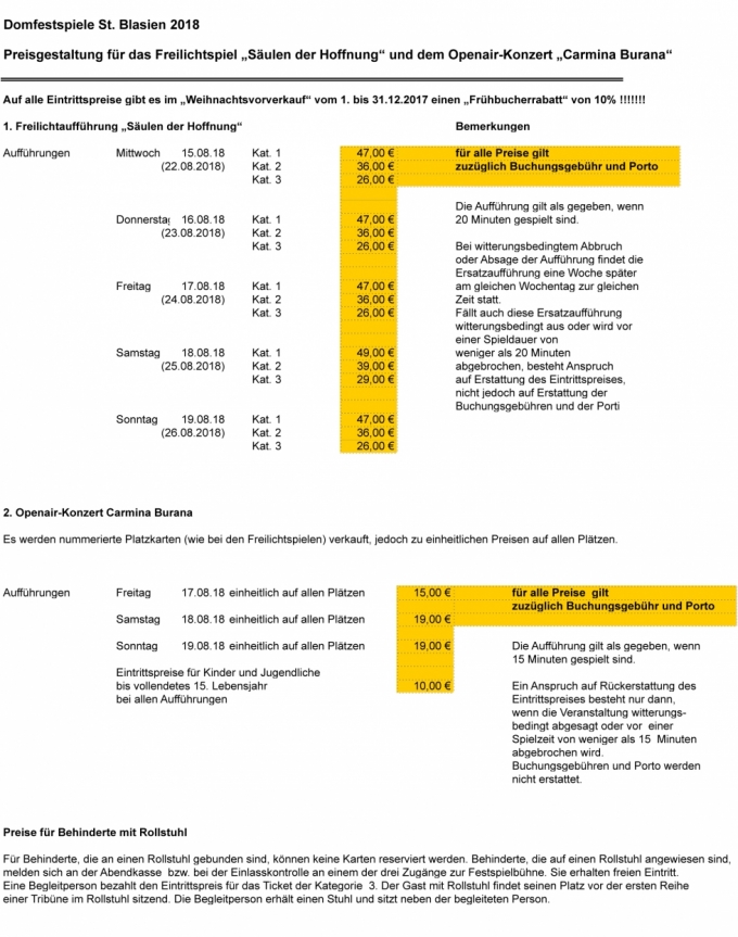 Preisgestaltung